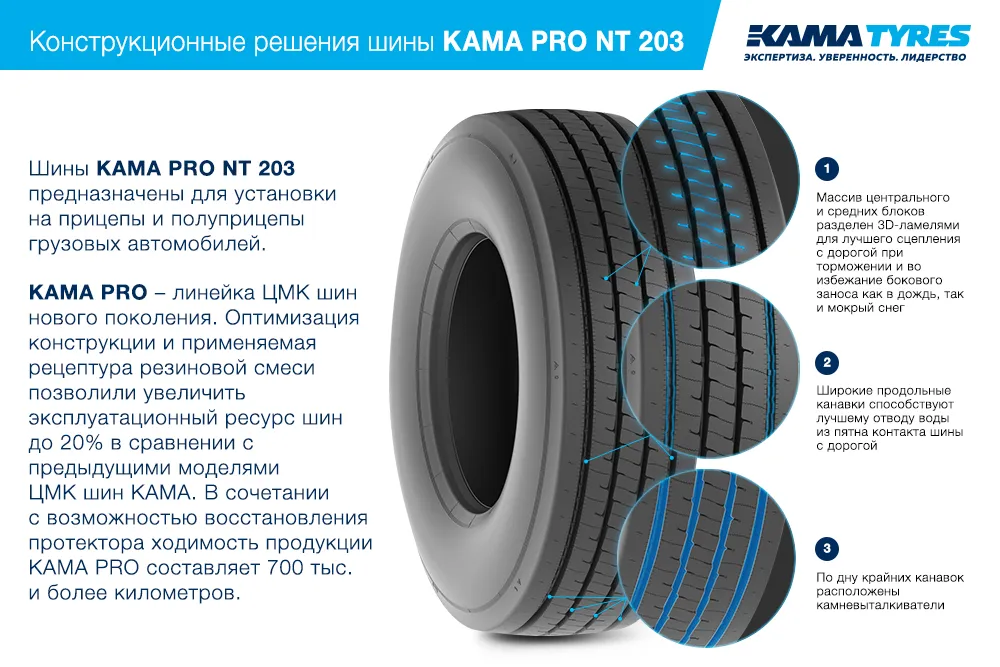 ЦМК шины KAMA PRO NT 203  в Шахтах